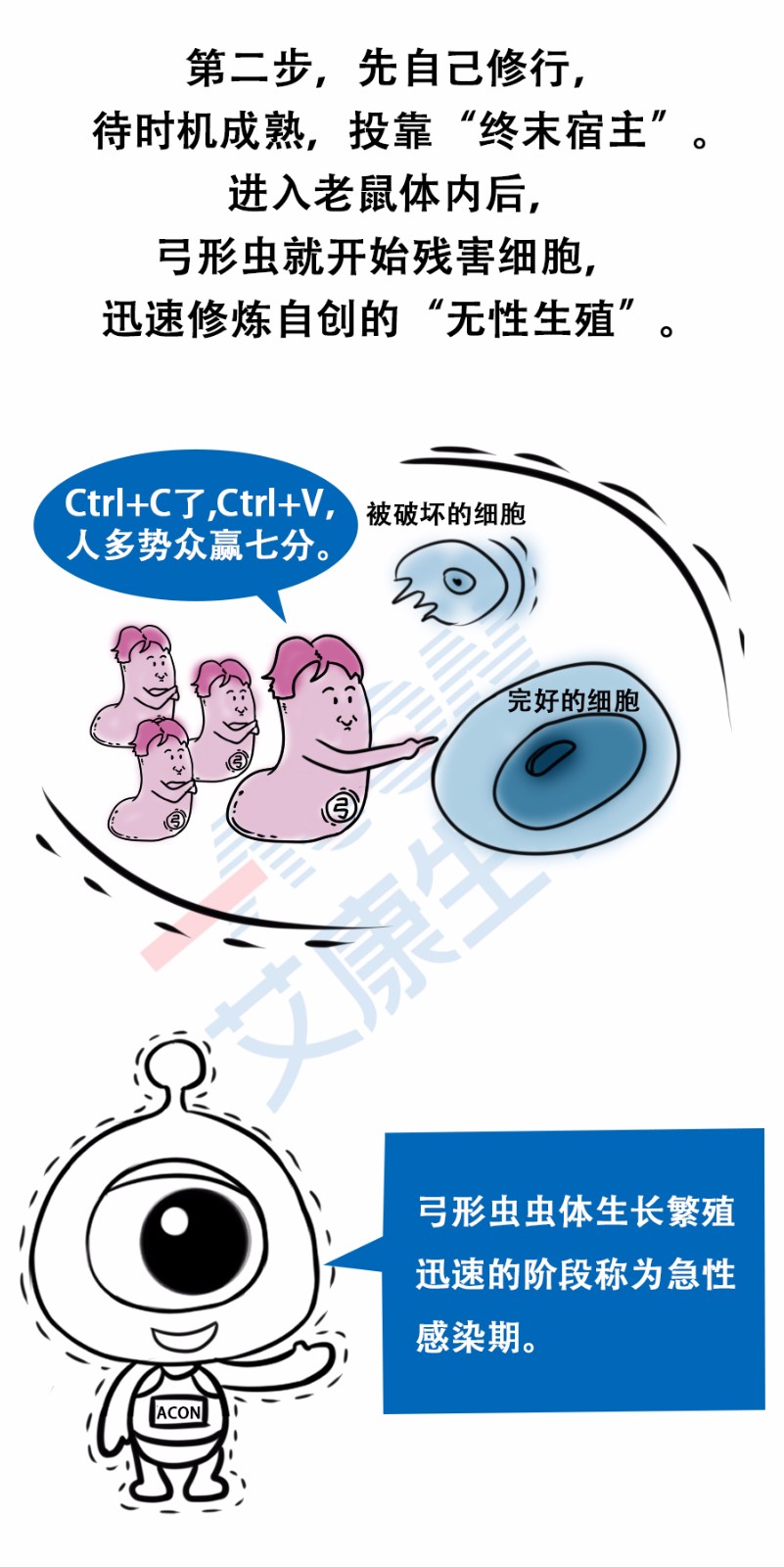 “艾”漫画 | 拿出疯抢优衣库的劲头铲个屎，你会发现……