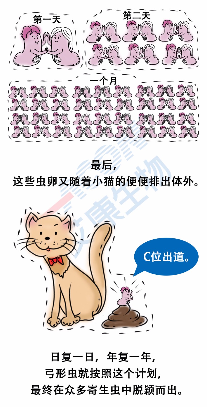 “艾”漫画 | 拿出疯抢优衣库的劲头铲个屎，你会发现……