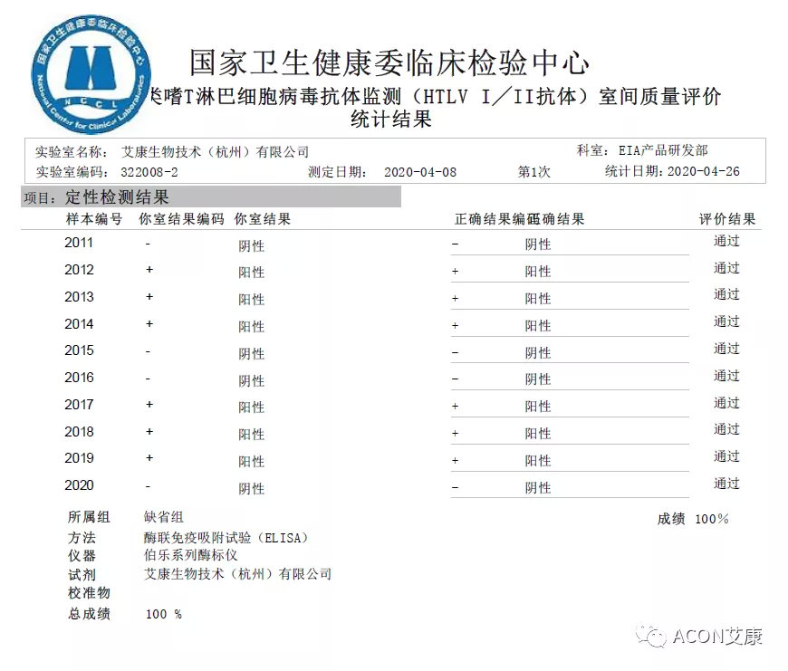 喜报 | 室间质评，尊龙凯时 - 人生就是搏!生物全产品线再次交出满分答卷